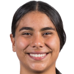 player picture of Y. Rodríguez