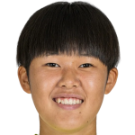 player picture of K. Kumazawa