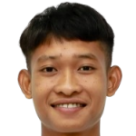 player picture of B. Ilham