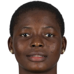 player picture of R. Kareem
