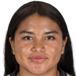 Citlalli Reyes player picture of C. Reyes