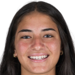 Anaiya Miyazato player picture of A. Miyazato