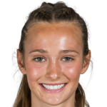 player picture of F. Dunlap
