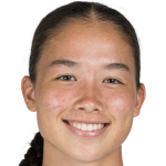 player picture of K. Gilmore