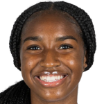 player picture of D. King