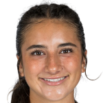 player picture of S. Antonucci