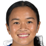 player picture of Y. Nguyen
