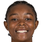 player picture of Z. Zulu