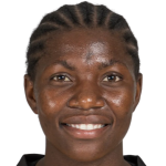 player picture of R. Muwowo