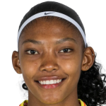 player picture of S. Ortíz