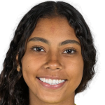 player picture of S. Henao