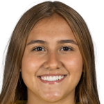 player picture of I. Díaz