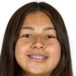 player picture of M. Cuéllar