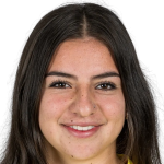 player picture of N. Rojas