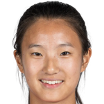 Kim Minseo player picture of Kim Minseo