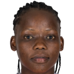 player picture of R. Orute