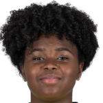 player picture of J. Valverde