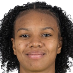 player picture of D. Arboleda
