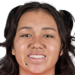 player picture of M. Pozo