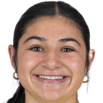 player picture of C. Chiuchiolo