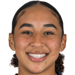 player picture of J. Jiménez