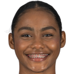 player picture of L. Sanó