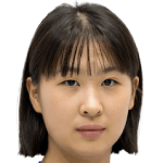 Player picture of Zhu Ziyu