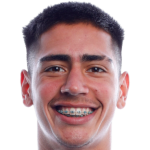 player picture of N. Azambuja