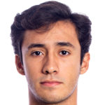 player picture of S. Castedo