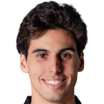 Player picture of Gabriel Bortoleto