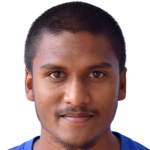 Player picture of Naiz Hassan