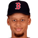 Player picture of Kristian Campbell