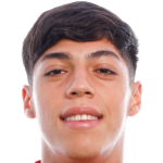 player picture of B. Díaz
