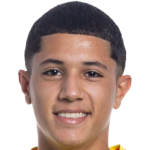 player picture of B. García