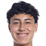 player picture of D. Rodríguez