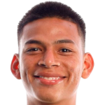 player picture of B. Tobar