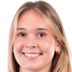 Player picture of Abby Roder