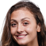 Player picture of Niki Piovan