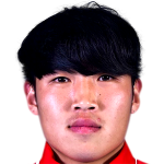 Player picture of Wang Chueh-chun