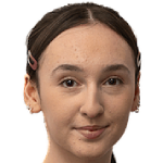 Player picture of Constantina Psihogios