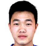 Player picture of Lương Xuân Trường