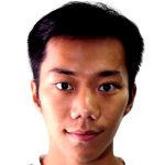 Player picture of Sui Pui Lam