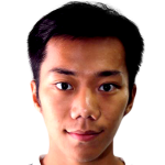 player picture of Sui Pui Lam