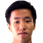 player picture of Lui Wai Chiu