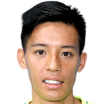 player picture of Lau Tsz Kin