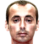 Player picture of Mirko Teodorović