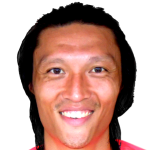 Player picture of Chiu Chun Kit
