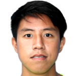 player picture of Lau Kwun Pong