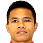 Player picture of Lê Văn Thắng