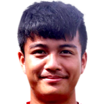 Player picture of Sinthanong Phanvongsa